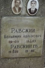 Равский Беньямин Абрамович, Москва, Востряковское кладбище